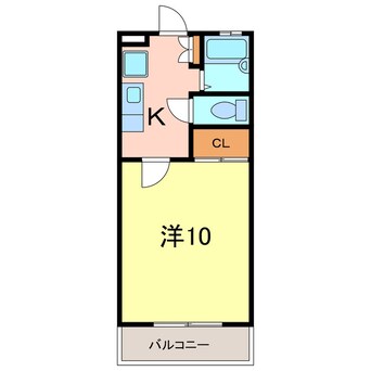 間取図 サンシティデンマークⅡ