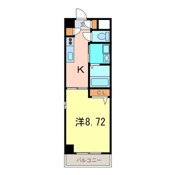 間取図 リバーストーンⅡ