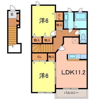 間取図 エステートワタリⅢ