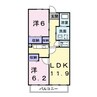 グランドプレステ－ジ（熊谷市中央） 2LDKの間取り