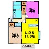 アベリアタウンＡ棟/Ｂ棟/C棟（熊谷市原島） 2LDKの間取り