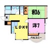 ANNEX002（熊谷市美土里町） 2LDKの間取り