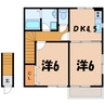 ライフステージ（行田市城西） 2DKの間取り