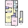 アバンツァート・ヴィラⅡ（熊谷市柴） 2LDKの間取り