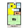 コーポ神沼（熊谷市銀座） 1Kの間取り