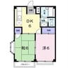 エルディムＭＩＺＵ（熊谷市新堀） 2DKの間取り
