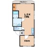 ルミエール深谷A棟/B棟（深谷市東方） 1LDKの間取り