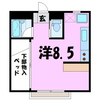 間取図 ＣＯＲＰＯ　ＡＲＡＩ・２（コーポ新井セカンド）