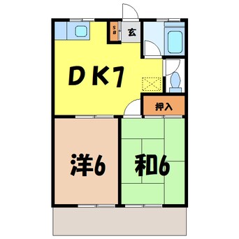 間取図 エトアール畑 【１F】（熊谷市新堀）