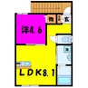 BASE（ベース）12 1LDKの間取り