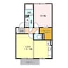 リヴェール上柴（深谷市上柴町東）101011324-1 1LDKの間取り