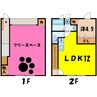 Mg　（深谷市上野台） 1LDKの間取り