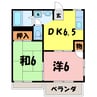 ロハスアベニューB/E（熊谷市拾六間） 2DKの間取り