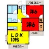 ファミールカンダ（行田市栄町） 2LDKの間取り