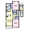 ヴィラ・プロヴァンスＢ（行田市緑町） 2LDKの間取り