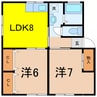 シティハイムエリーゼ（熊谷市柿沼） 2DKの間取り