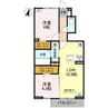 ソレイユ（熊谷市肥塚） 2LDKの間取り