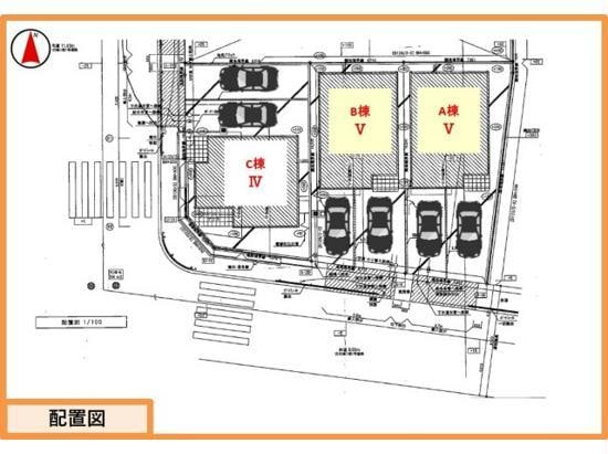 平中町３１２ＫＯＤＡＴＥＸⅤ－Ａ