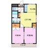 プロニティーハイム 2LDKの間取り