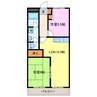 リバーサイドＮＫ 2LDKの間取り