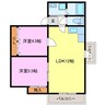 スカイハイツＴ－１ 2LDKの間取り