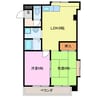 ビワハイツナカネ 3DKの間取り
