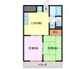 マンションメトロ 2LDKの間取り