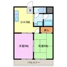 マンションしらかば 2DKの間取り