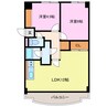 庄内パークハイツ 2LDKの間取り
