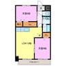 ＧＲＡＣＩＡ　Ⅱ 2LDKの間取り