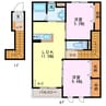 パーク絆 2LDKの間取り