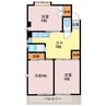 エクセル寿 3DKの間取り