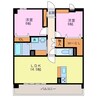 アルバグランデ 2LDKの間取り