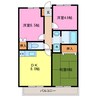 サングリーン 3DKの間取り