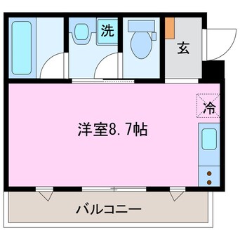 間取図 ＳｕｃｃｅｓｓⅡ