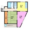 リバーハイツ五条 2DKの間取り