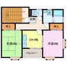 早川コーポⅡ 2DKの間取り