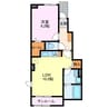 Ｃａｓａ　ＫＡＨＡＲＡ 1LDKの間取り