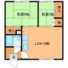 中西ハイツ 2LDKの間取り