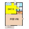 ハイツ赤大路Ａ棟 1DKの間取り