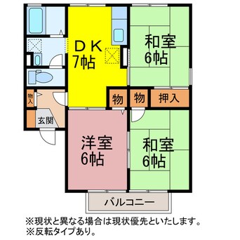 間取図 リバーサイド7