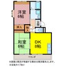 ハイツハナイ 2DKの間取り
