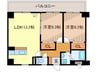 フルールアラハ 2LDKの間取り