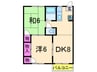 コーポ藤岡Ｂ 2DKの間取り
