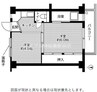 ビレッジハウス一宮2号館 2Kの間取り