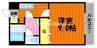 サンシャイン中庄 1Kの間取り