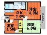 城之内マンションB 3DKの間取り