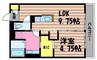 アースガーデンSOJA 1LDKの間取り