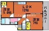 アネーロ花尻Ａ 2LDKの間取り