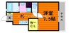 Sagittarius 1Kの間取り